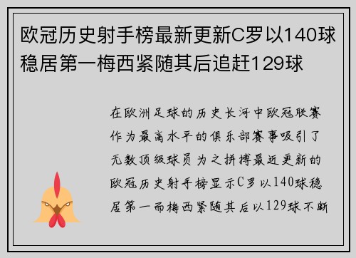 欧冠历史射手榜最新更新C罗以140球稳居第一梅西紧随其后追赶129球